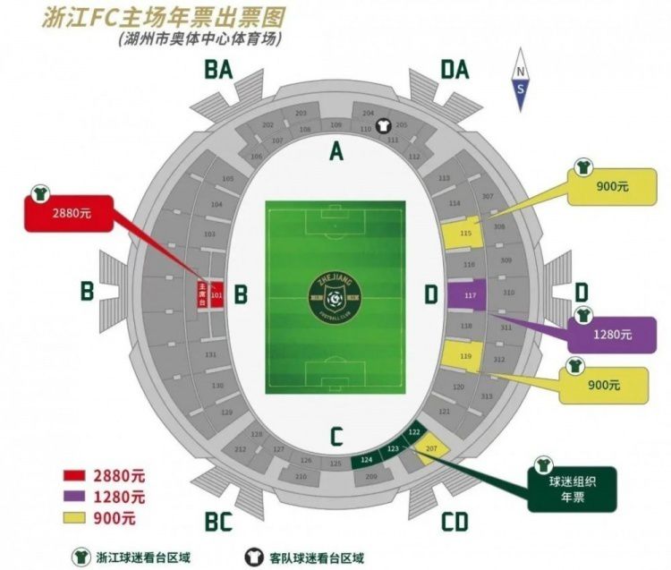 现在我们排在积分榜第二位，我们做得很好，但还有很长的路要走。